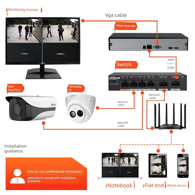 大华200万网络高清监控摄像头1080P手机远程DH-IPC-HFW1235M-A-I1