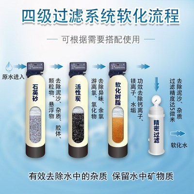 锅炉软化水处理设备 工业软化水过滤器 大型软水机 硬水软化装置