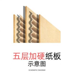 搬家纸箱大号打包纸箱子硬包装 制物流 箱厚快递订 做定