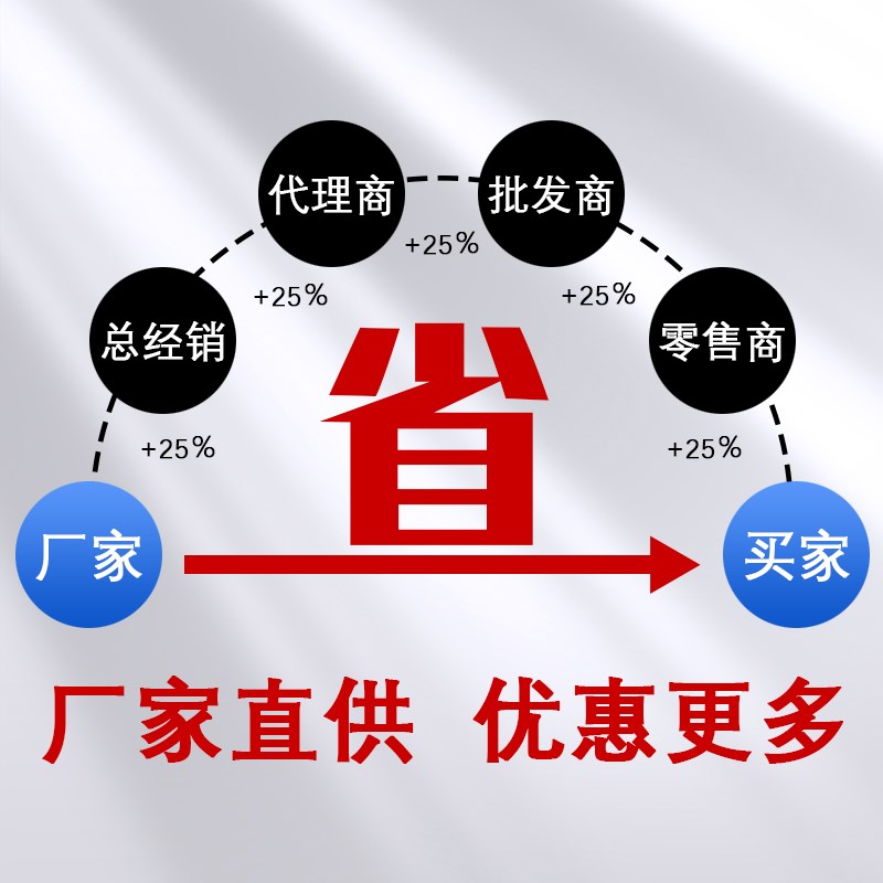 纸箱边压强度试验机取样器纸板平面试样裁切刀纸板边压切割取样刀