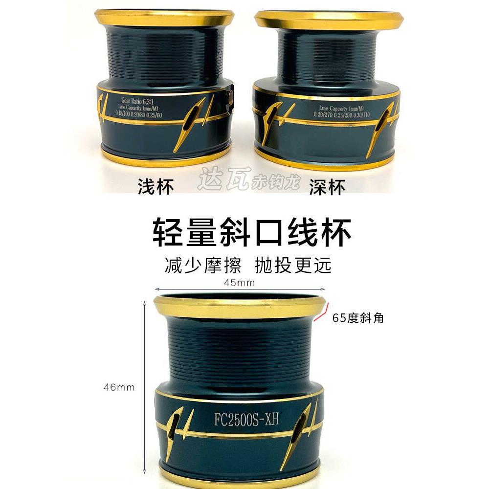 达瓦红火蜥蜴纺车轮全金属浅线杯路亚远投轮海钓轮微物高速鱼