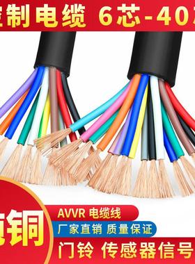 RVV电缆8 10 12 14 16芯电源信号控制护套线0.12/0.2/0.3/0.5平方