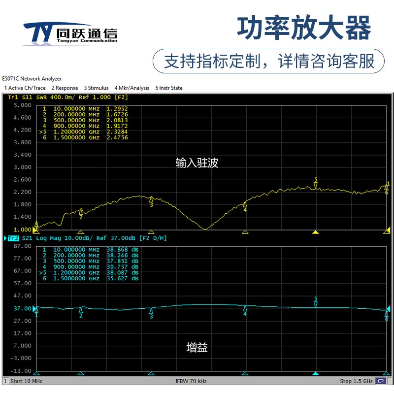 10-1500MHz射频功率放大器10W 射频功放PA 增益37dB