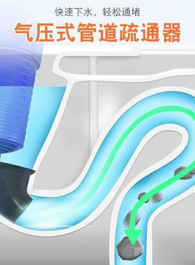 道疏通器炮通蓝色吸通神一器通下水高道厕所马桶专用工具压大管力
