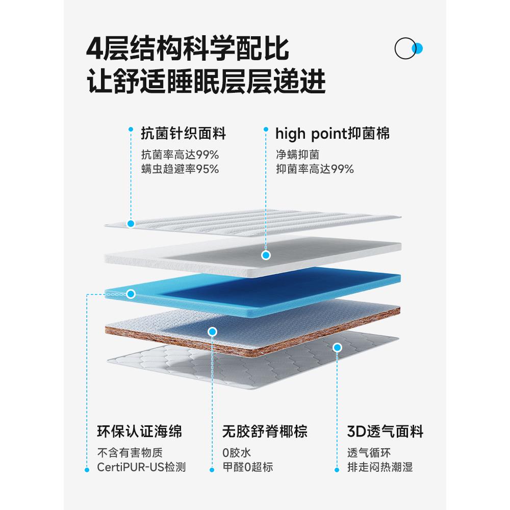 爱舒椰棕床垫护脊学生薄硬子床三折垫叠榻榻便72497米方易携带垫