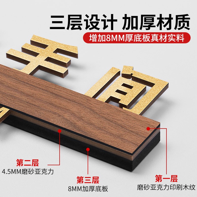 洗手间指示牌小心碰头小心地滑禁止吸烟标识标牌卫生间门牌定制便