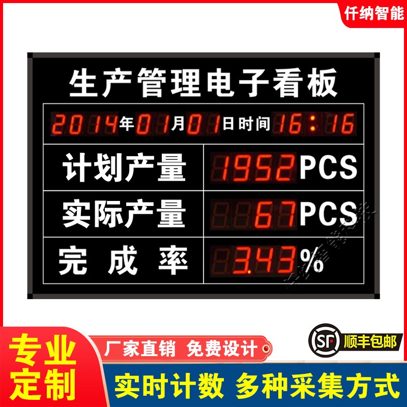 工厂车间生产管理LED电子看板显示屏流水线产量计数器RS485通讯