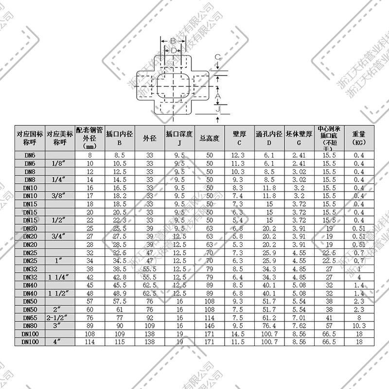 S32760承插焊四通超级双相钢F55高压管件