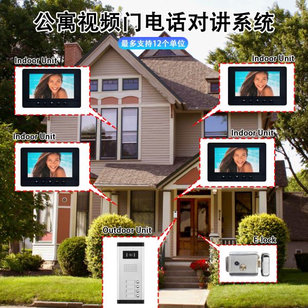 Anjielo公寓小区元门楼宇对讲系统自由搭配室内机可视门铃