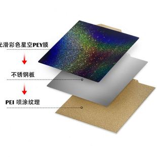3D打印配件pei板喷涂PEI弹簧钢板双面打印PEY贴膜热床平台打印板
