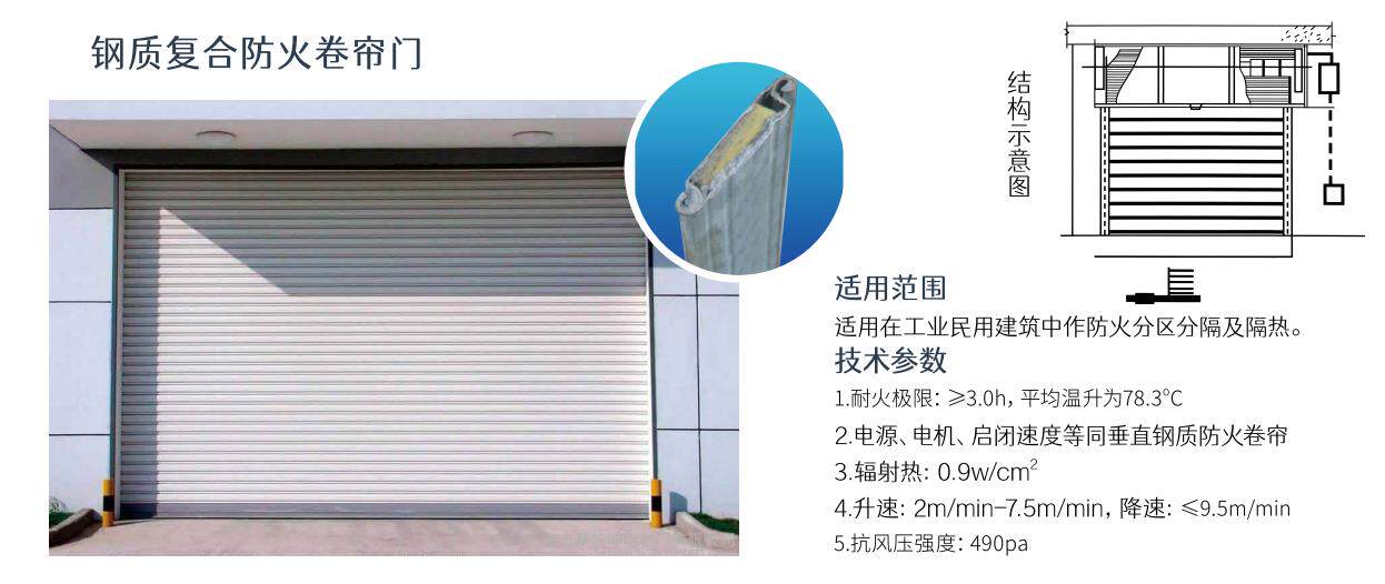 特级防火卷帘门工厂成都安装钢制质汽雾双轨双帘无机布防火卷帘门
