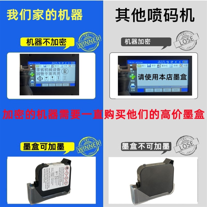 10厘米大字符喷码机手持塑料钢板纸箱金属玻璃墙面打码机FS-T1000