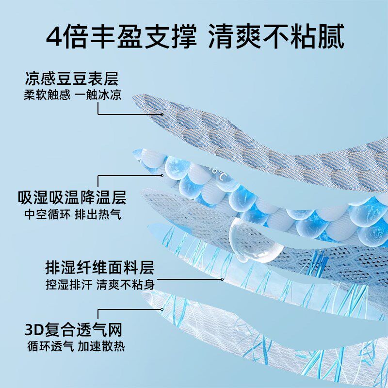 2025新款凉感豆豆冰丝枕套一对装夏季凉爽透气水洗枕席套单人枕皮