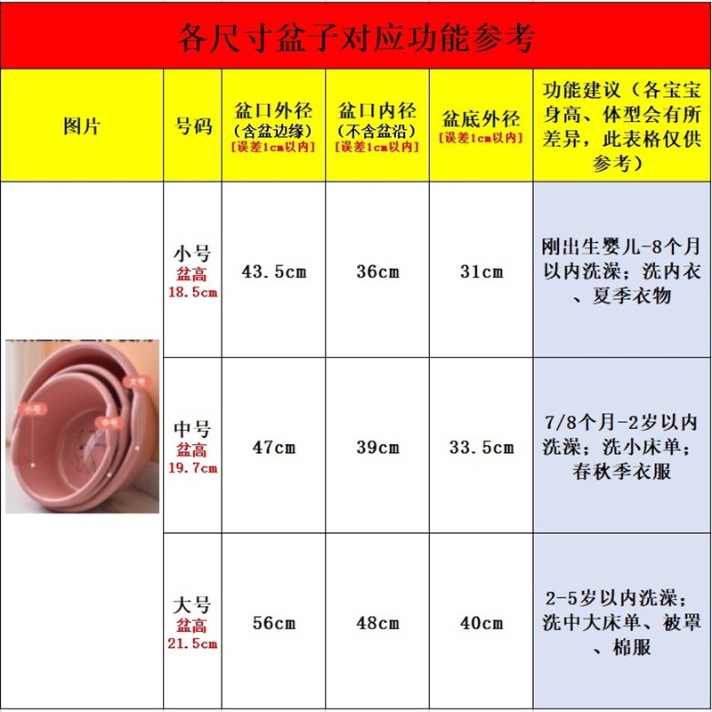 加厚塑料脸盆大号圆形澡盆宝宝儿童加深洗衣盆家用大中小洗澡盆