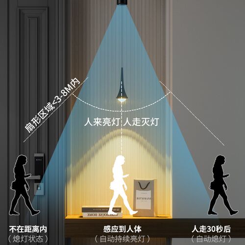 人体感应玄关小吊灯入户门单头水滴长线灯人来即亮小山丘氛围灯