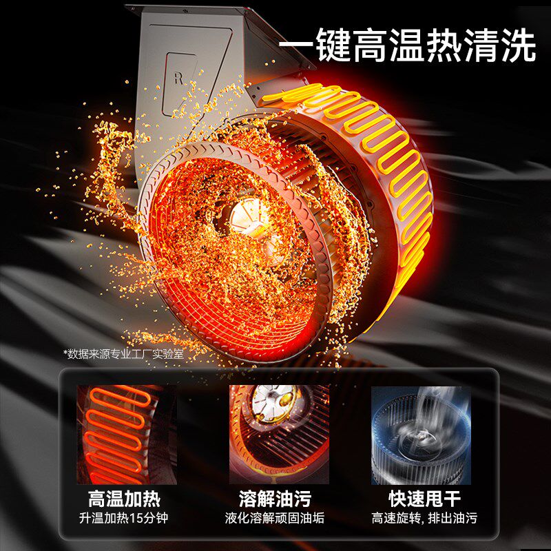 家用厨房大吸力抽烟机出租房简易抽油烟机拢烟式排气扇强力抽风机