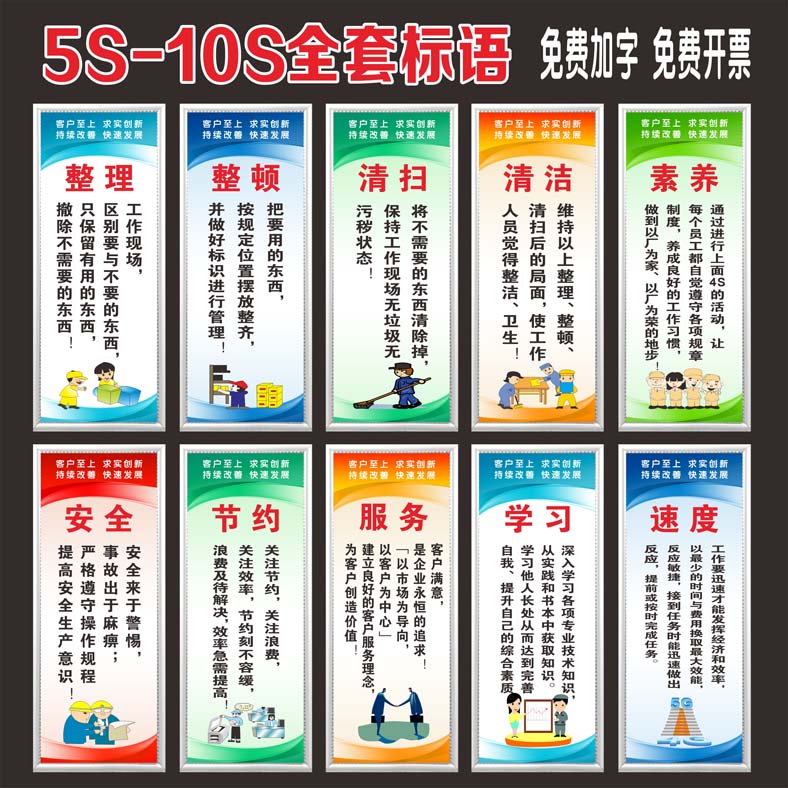 6S管理现场标牌 5S 7S 8S工厂公司车间标语挂Q图 提标示识牌警示