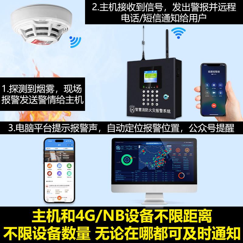 4G无线烟雾报警器商用NB智能烟感报警消防专用远程联网火灾系统