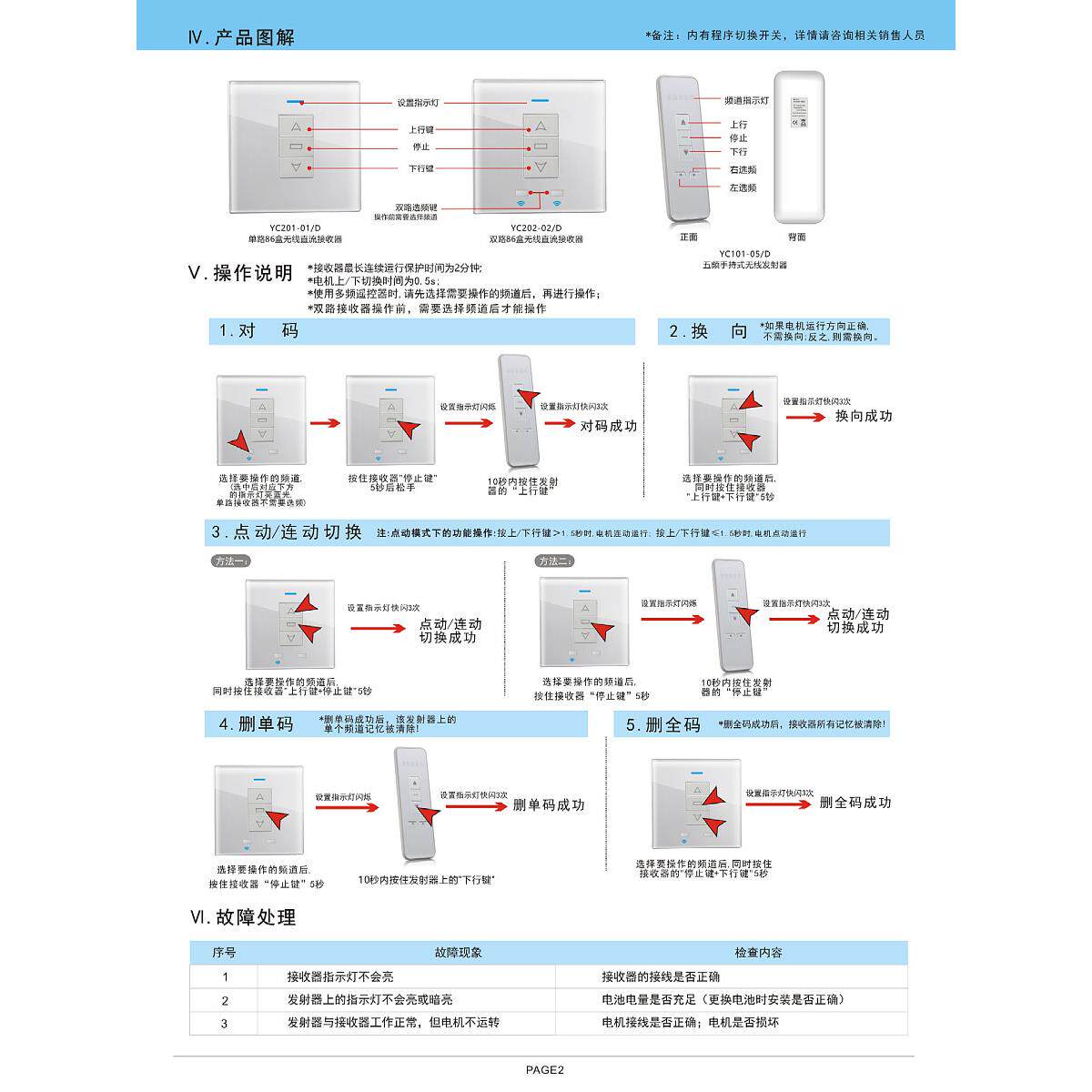 电动开窗器控制开关 220V电动窗帘控制器 管状电机卷帘门电子开关