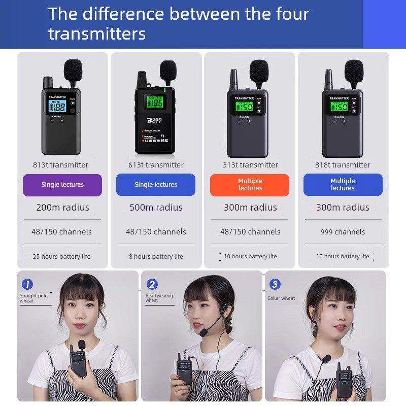 比西特无线讲解器621R高端政企接待知音耳挂不入耳一对多多对多教