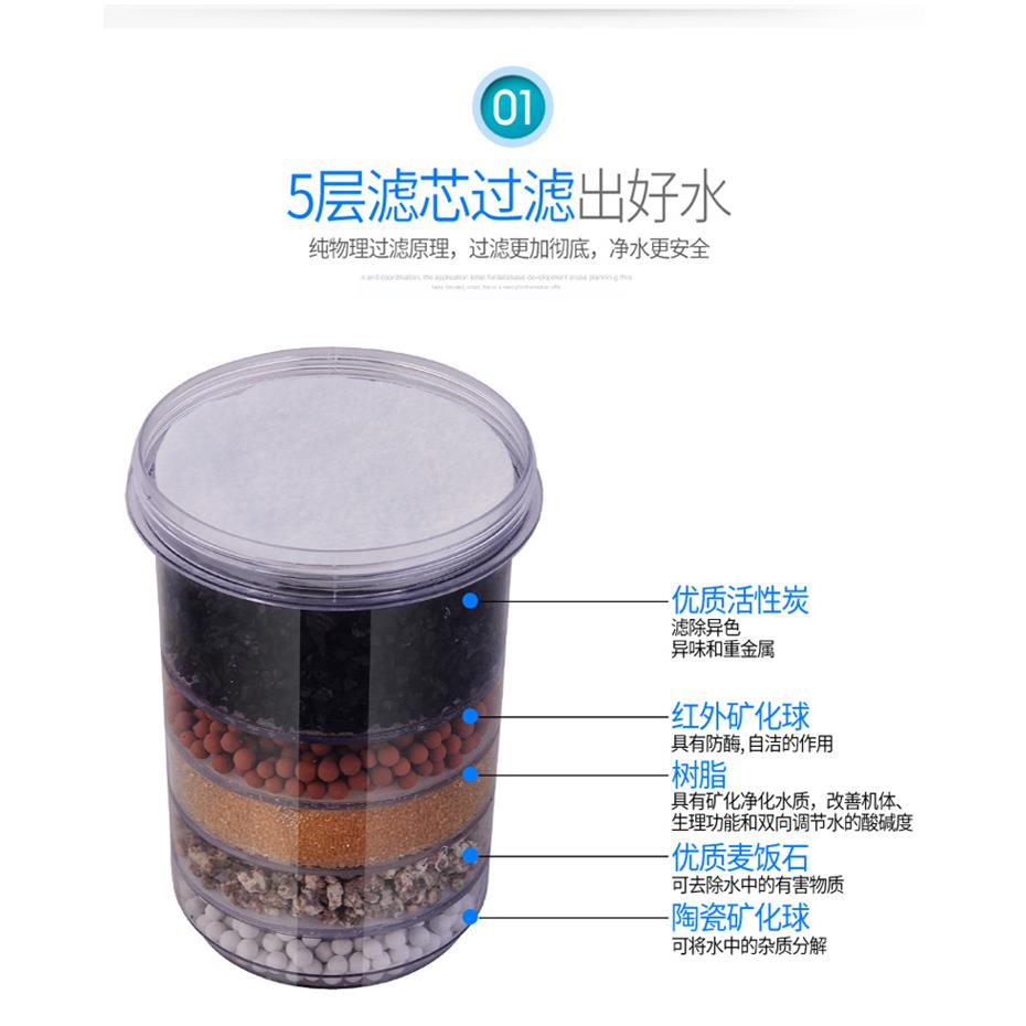 净水桶 过滤桶 滤芯净水杯滤芯净水壶滤芯矿泉壶滤芯各种滤芯总汇