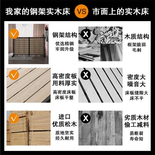 折叠床单人床1m1.2米经济型简易铁架午休床陪护硬板床实木收折床
