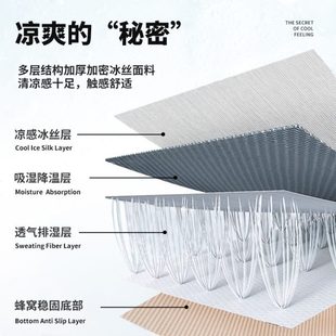 榻榻米飘窗装 长促冰丝夏季 饰窗台凉感坐垫阳台防滑垫