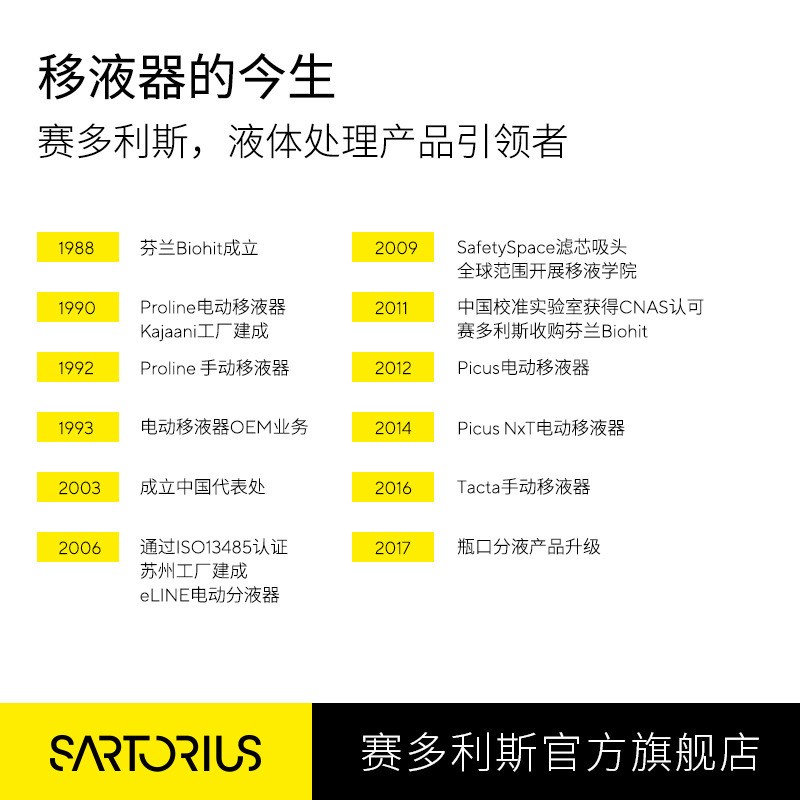 赛多利斯 Picus Nxt电动移液枪单通道 密码保护 微量可调移液器