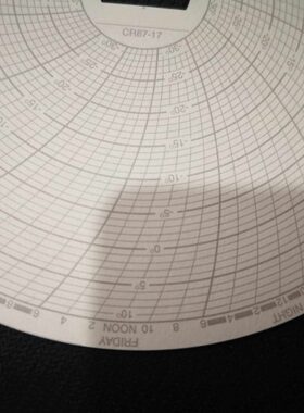 美国SUPCO温度圆图记录纸S20120F7 CR87-17 S3050C7 S045C24