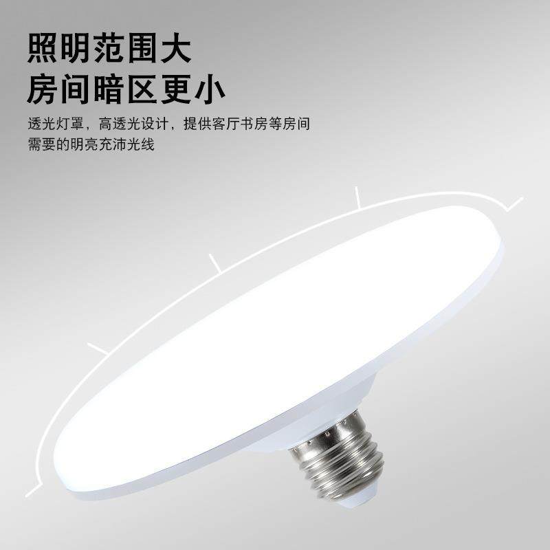 厂家直供 led金色飞碟灯泡 工厂仓库照明 E27螺口大功率节能球泡