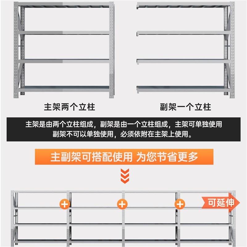 304不锈钢重型货架仓库货架物流厨E房冷库防潮商用加厚多层置物架
