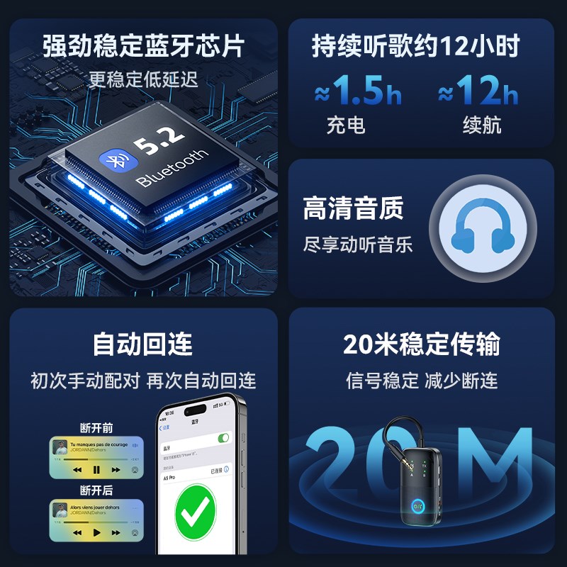 蓝牙接收发射器aux车载音频适配器接老音响功放无线电脑视发射器