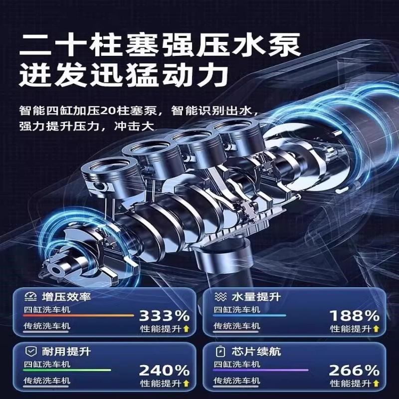 洗车机高压水枪家用强力洗地2025新款220v超强压力刷车型增压神器
