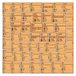 180张星露谷食物贴纸老农民一天不愁创意方便装饰电脑桌面贴画diy