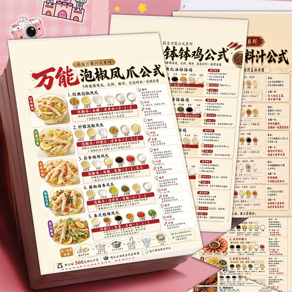 48张厨房万能蘸料公式贴纸