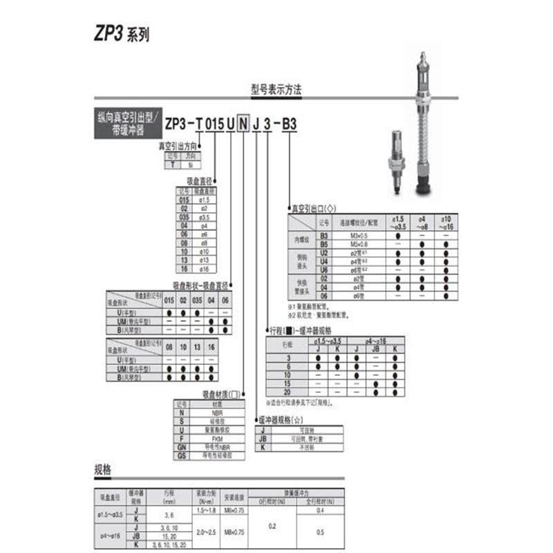 SMC真空吸盘ZP3-T04T06T08T10T13T16UMNK/UMSK15/20-B5加长行程