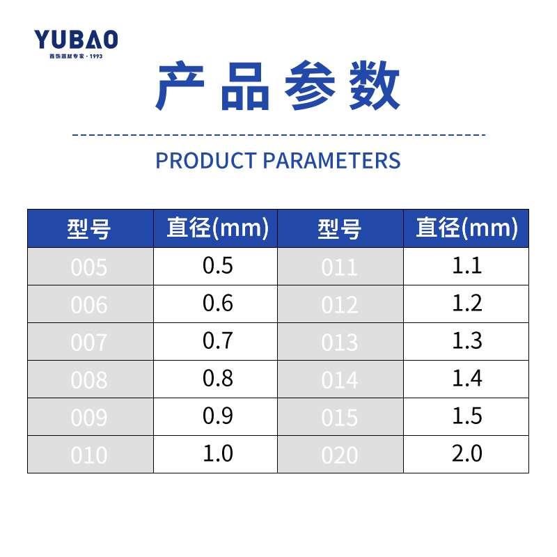 硬质合金钨钢钻针微型多功能攻丝开孔定柄不锈钢专用麻花钻头超硬