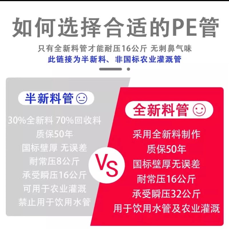 丰顺pe水管水管国标水管pe管4分6分1寸自来水管热熔20 25硬水管