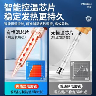 塑料打孔神器切割电烙笔花盆打孔电烙铁园艺烫手工电烙铁家用小型