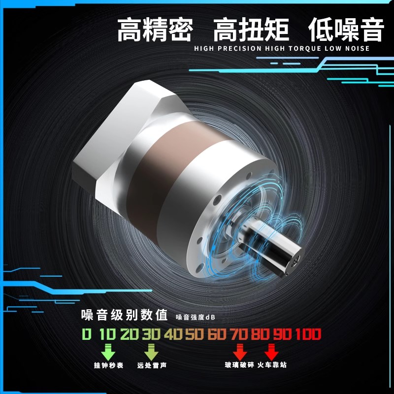 行星减速机高精密57步进电机伺服电机减速器减速齿轮箱减速机行星