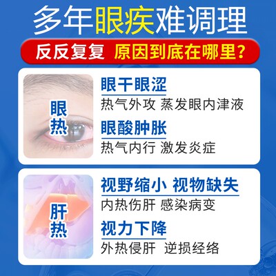 穴位眼贴眼干眼涩 眼疲劳 白内障 黄斑病变眼压高 各种眼病MC