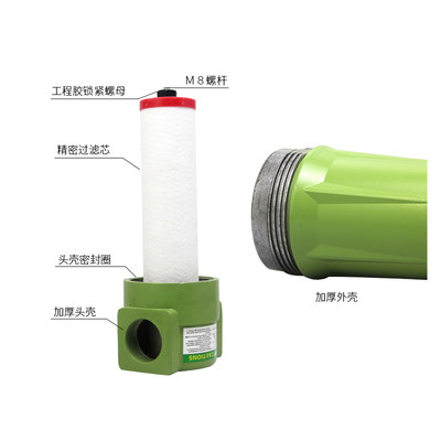 压缩空气精密过滤器015 024 035 060QPSC级油水分离 冷干机过滤器