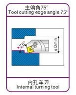 数控 75度内孔车刀S20R/S25S/S32T/S40T/S50U-MSKNR12  MSKNL12