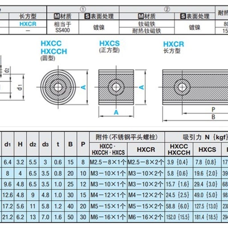 带座型磁铁替代C-HXCC C-HXCS C-HXCR8/10/12/15/20/25
