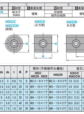 带座型磁铁替代C-HXCC C-HXCS C-HXCR8/10/12/15/20/25
