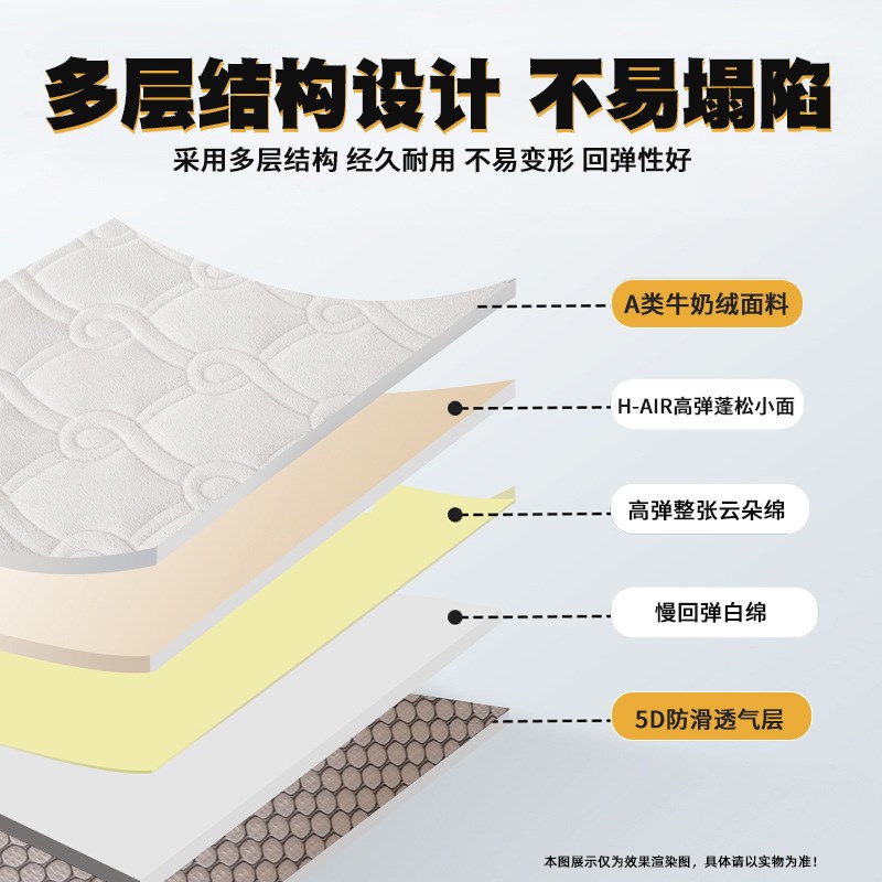 牛奶绒床垫家用卧室冬季加绒加厚软垫宿舍学生单S人褥子折叠海绵