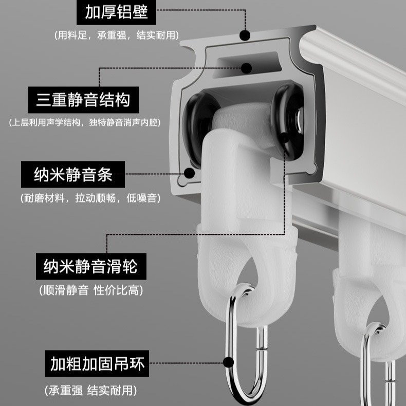 升级加厚铝合金静音轨道滑轨客厅卧室顶装侧装单杆双杆窗帘配件