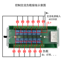 沙狐交流220V12路無線遙控開關(guān)多功能燈具電機(jī)控制電源通斷開關(guān)