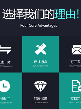 公制细牙螺纹塞规6*07550*075螺纹通止规6H牙规螺丝规非标定做