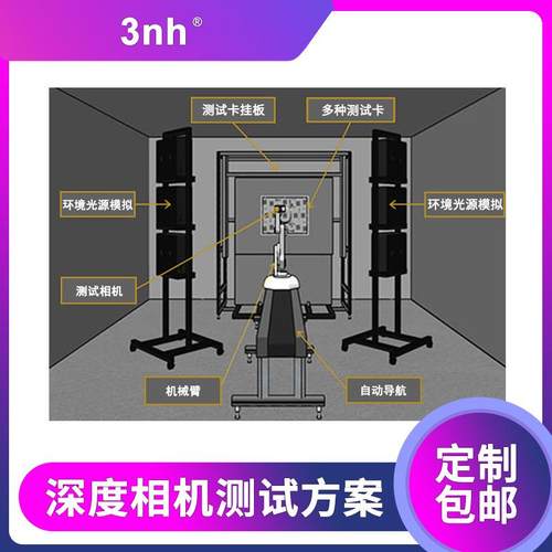 3nh深度相机测试方案补色灯组四面挂板机械臂自动导轨相加图卡